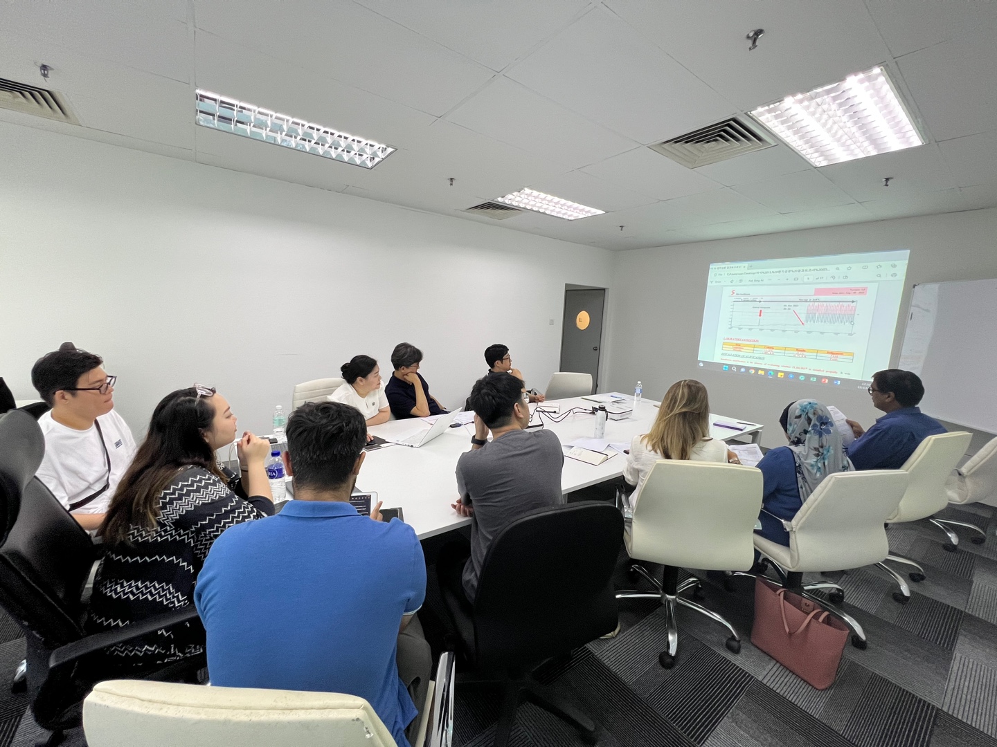 [23.10.10-13] 말레이시아 현지검증(1)